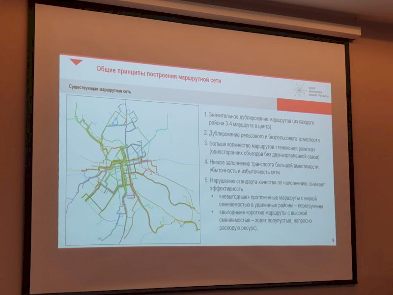 Екб транспортная карта