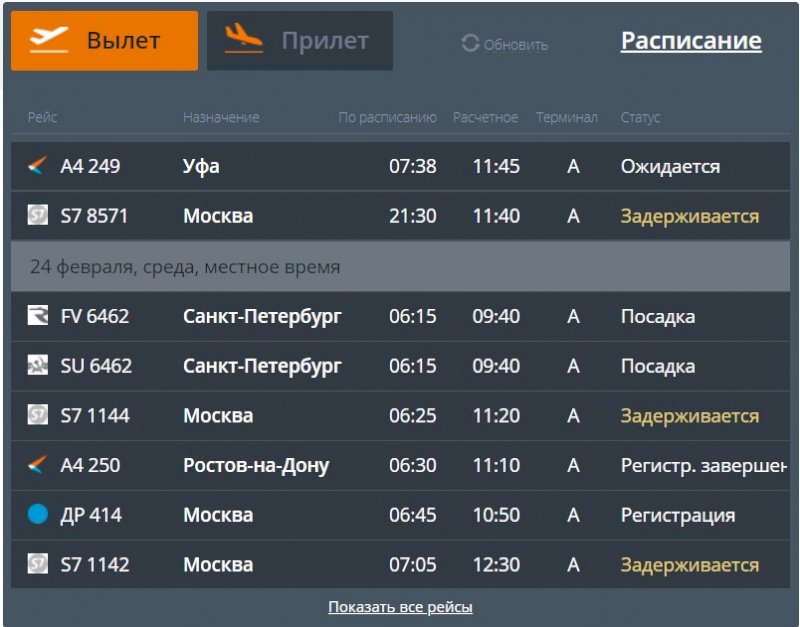 Расписание самолетов челябинск санкт петербург