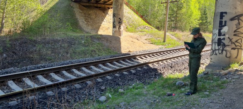 Автомобильные дороги челябинской области