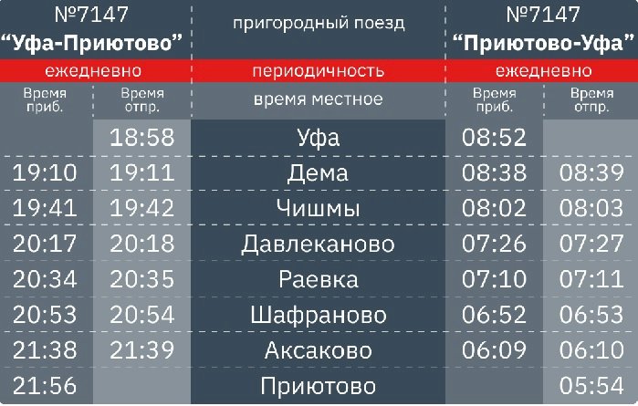 Однажды пригородный поезд не доехал до москвы 15 километров и остановился основная мысль текста план