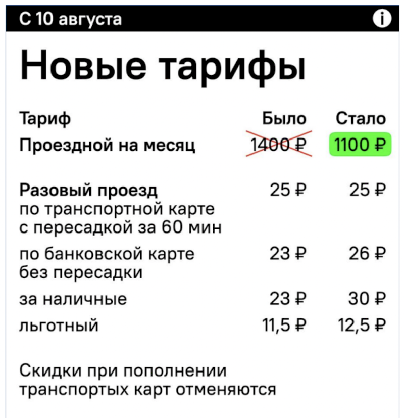 Сколько проезд в челябинске. Проездная карта Челябинск. Сколько стоит проезд. Стоимость проезда Челябинск трамвай. Повышение стоимости проезда Челябинск.